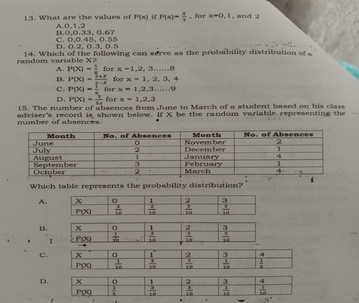 13. What are the values of P(x) if P(x)= , for x-0,1, and 2
A.O,1,2
B.0,0.33, 0.67
C. 0,0.45, 0.55
D. 0.2, 0.3, 0.5
14. Which of the following can serve as the probäbility distribution of a
random variable X?
А. Р(X)
В. Р(X)
С. РX)
for x =1,2, 3......8
3+X
for x = 1, 2, 3, 4
for x = 1,2,3......9
6
D. P(X)
3
for x = 1,2,3
%3D
5x
15. The number of absences from June to March of a student based on his class
adviser's record is shown below. If X be the random variable representing the
number of absences.
Month
No. of Absences
Month
No. of Absences
June
November
2.
December
July
August
September
October
January
February
March
4
Which table represents the probability distribution?
3.
3
A.
1
2
3
P(X)
10
10
10
10
1
3.
3
в.
3
P(X)
10
10
С.
3
3
P(X)
10
10
10
10
D.
w/
1
P(X)
10
10
10
10
4115
