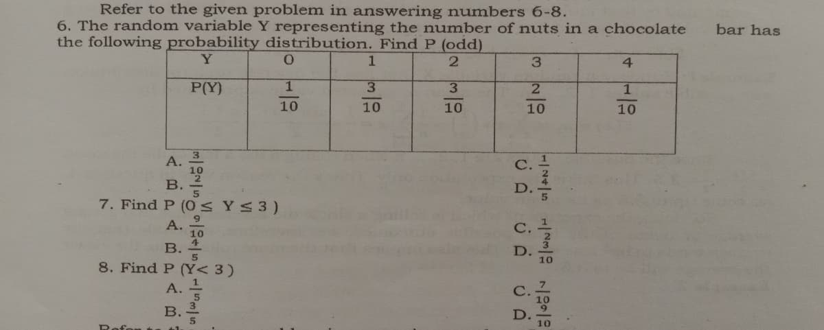 Refer to the given problem in answering numnbers 6-8.
6. The random variable Y representing the number of nuts in a chocolate
the following probability distribution. Find P (odd)
bar has
Y
3.
4.
P(Y)
1
3
2
10
10
10
10
10
A.
C.
B.
D.
7. Find P (0 s Y<3)
А.
10
4
В.
D.
10
8. Find P (Y< 3)
А.
B.
D.
