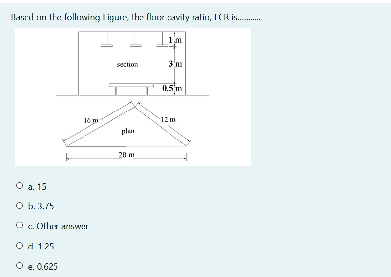 Based on the following Figure, the floor cavity ratio, FCR is. .
1 m
section
3 m
0.5 m
16 m
12 m
plan
20 m
O a. 15
O b. 3.75
O c. Other answer
O d. 1.25
e. 0.625
