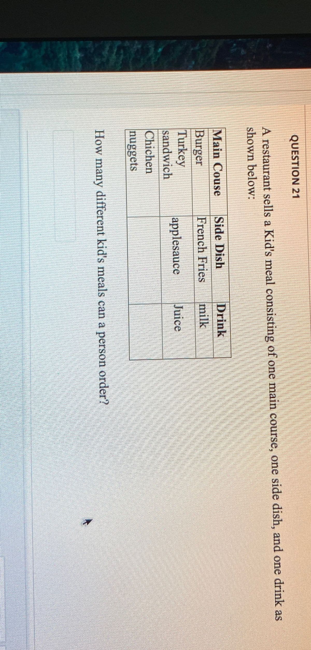 QUESTION 21
A restaurant sells a Kid's meal consisting of one main course, one side dish, and one drink as
shown below:
Drink
milk
Main Couse
Side Dish
French Fries
Burger
Turkey
sandwich
Chichen
nuggets
applesauce
Juice
How many different kid's meals can a person order?
