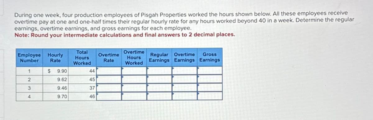 During one week, four production employees of Pisgah Properties worked the hours shown below. All these employees receive
overtime pay at one and one-half times their regular hourly rate for any hours worked beyond 40 in a week. Determine the regular
earnings, overtime earnings, and gross earnings for each employee.
Note: Round your intermediate calculations and final answers to 2 decimal places.
Number
Employee Hourly
Rate
Total
Hours
Worked
Overtime
Rate
Overtime
Hours
Worked
Regular Overtime Gross
Earnings Earnings Earnings
1
$ 9.90
44
2
9.62
45
3
9.46
37
4
9.70
46