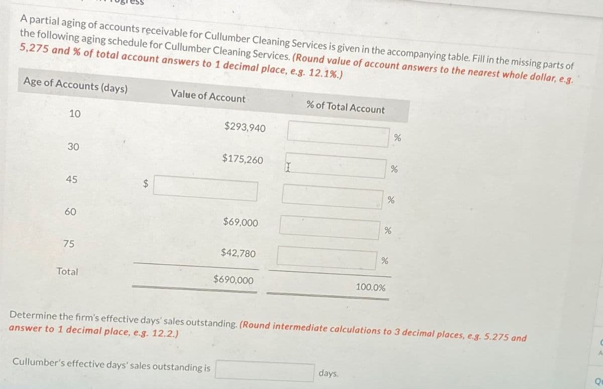 A partial aging of accounts receivable for Cullumber Cleaning Services is given in the accompanying table. Fill in the missing parts of
the following aging schedule for Cullumber Cleaning Services. (Round value of account answers to the nearest whole dollar, e.g.
5,275 and % of total account answers to 1 decimal place, e.g. 12.1%.)
Age of Accounts (days)
Value of Account
% of Total Account
10
$293,940
%
30
$175,260
I
%
45
$
%
60
75
Total
$69,000
$42,780
$690,000
%
%
100.0%
Determine the firm's effective days' sales outstanding. (Round intermediate calculations to 3 decimal places, e.g. 5.275 and
answer to 1 decimal place, e.g. 12.2.)
Cullumber's effective days' sales outstanding is
days.
A
Qu