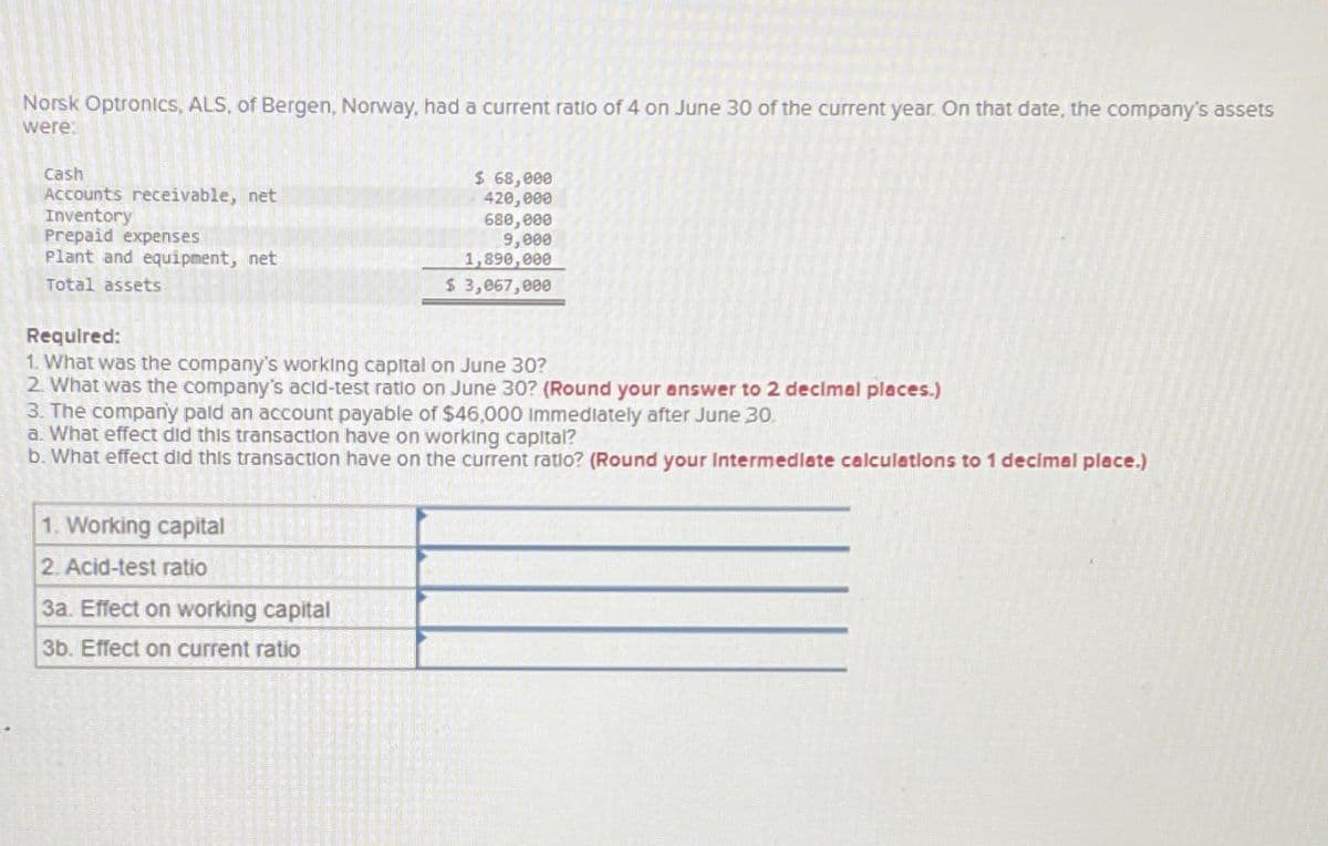 Norsk Optronics, ALS, of Bergen, Norway, had a current ratio of 4 on June 30 of the current year. On that date, the company's assets
were:
Cash
Accounts receivable, net
Inventory
Prepaid expenses
Plant and equipment, net
Total assets
Required:
$ 68,000
420,000
680,000
9,000
1,890,000
$ 3,067,000
1. What was the company's working capital on June 30?
2. What was the company's acid-test ratio on June 30? (Round your answer to 2 decimal places.)
3. The company paid an account payable of $46,000 Immediately after June 30.
a. What effect did this transaction have on working capital?
b. What effect did this transaction have on the current ratio? (Round your Intermediate calculations to 1 decimal place.)
1. Working capital
2. Acid-test ratio
3a. Effect on working capital
3b. Effect on current ratio