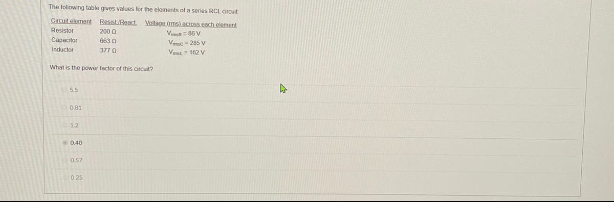 The following table gives values for the elements of a series RCL circuit
Circuit element
Resist/React.
Voltage (rms) across each element
VrmsR=86 V
Resistor
200 Q
Capacitor
663 Ω
Vrmsc = 285 V
Inductor
377 Q
VrmsL = 162 V
What is the power factor of this circuit?
5.5
0.81
1.2
Ⓒ 0.40
0.57
0.25