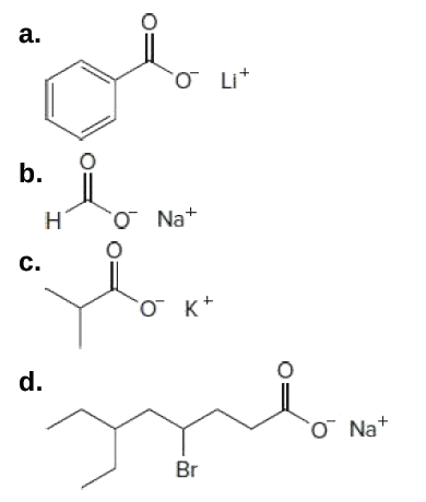 a.
O Lit
b.
Н
O Na+
c.
d.
O Na+
Br
