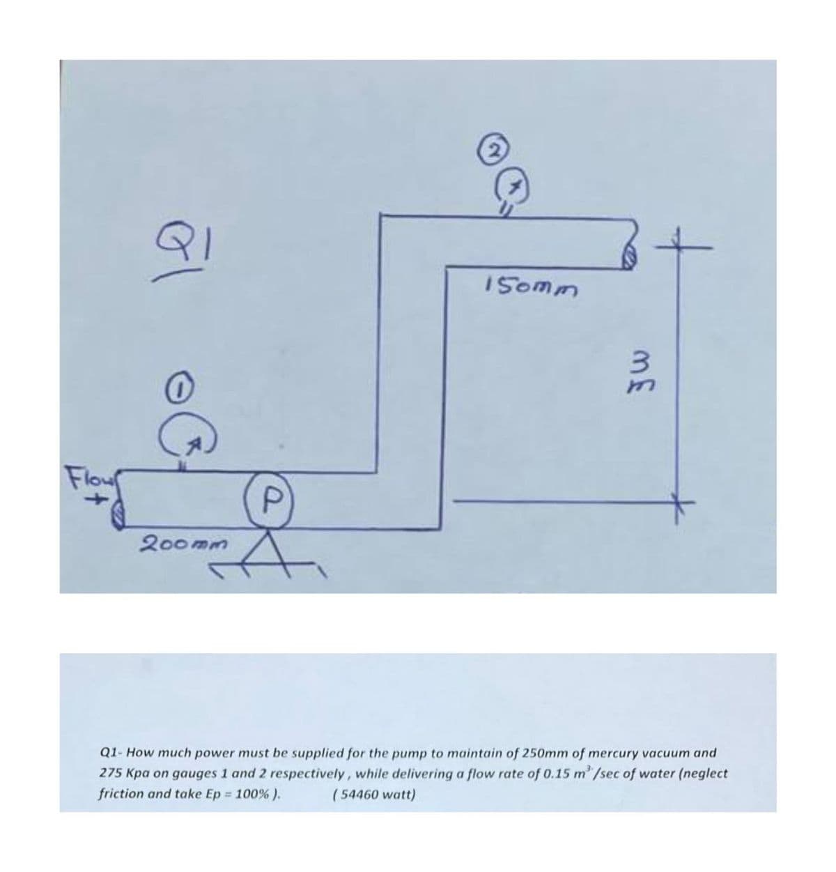 15omm
Flow
200mm
Q1- How much power must be supplied for the pump to maintain of 250mm of mercury vacuum and
275 Kpa on gauges 1 and 2 respectively, while delivering a flow rate of 0.15 m'/sec of water (neglect
( 54460 watt)
friction and take Ep 100% ).
