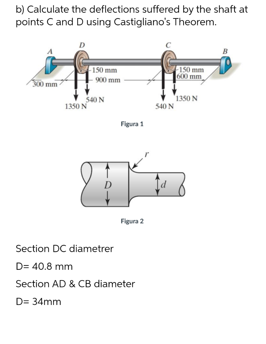 b) Calculate the deflections suffered by the shaft at
points C and D using Castigliano's
Theorem.
D
A
-150 mm
-150 mm
600 mm
300 mm
1350 N
900 mm
540 N
1350 N
Section DC diametrer
D= 40.8 mm
Section AD & CB diameter
D= 34mm
Figura 1
Figura 2
540 N
Id
B