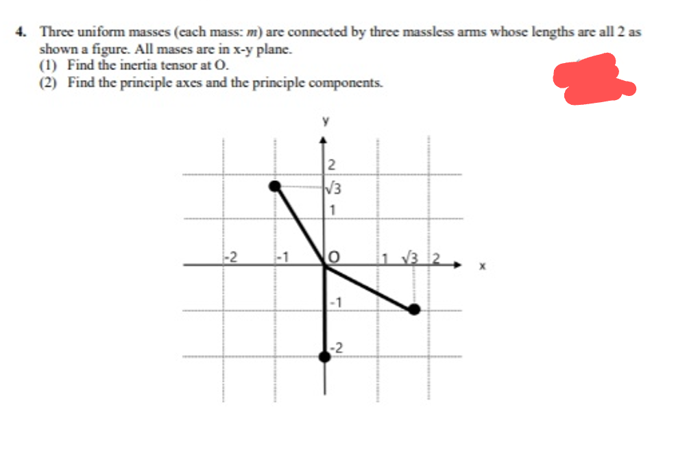 4. Three uniform masses (each mass: m) are connected by three massless arms whose lengths are all 2 as
shown a figure. All mases are in x-y plane.
(1) Find the inertia tensor at O.
(2) Find the principle axes and the principle components.
2
√3
1
-2
0
-1
-1
-2