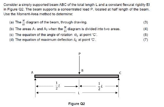 Consider a simply supported beam ABC of the total length L and a constant flexural rigidity El
in Figure Q2. The beam supports a concentrated load P, located at half length of the beam.
Use the Moment-Area method to determine:
(a) The diagram of the beam, through drawing.
ET
(b) The areas A₁ and A₂ when the diagram is divided into two areas.
(c) The equation of the angle of rotation , at point 'C'.
(d) The equation of maximum deflection & at point 'C'.
A
ZIT
N
B
Figure Q2
12
C
(3)
(4)
(5)
(7)