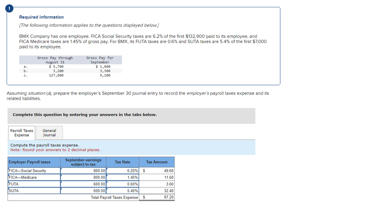 !
Required information
[The following information applies to the questions displayed below.]
BMX Company has one employee. FICA Social Security taxes are 6.2% of the first $132,900 paid to its employee, and
FICA Medicare taxes are 1.45% of gross pay. For BMX, its FUTA taxes are 0.6% and SUTA taxes are 5.4% of the first $7,000
paid to its employee.
a.
b.
C.
Gross Pay through
August 31
$ 5,700
Payroll Taxes
Expense
FUTA
SUTA
3,200
127,800
Assuming situation (a), prepare the employer's September 30 journal entry to record the employer's payroll taxes expense and its
related liabilities.
Complete this question by entering your answers in the tabs below.
Gross Pay for
September
General
Journal
$ 1,800
3,300
9,200
Employer Payroll taxes
FICA-Social Security
FICA-Medicare
Compute the payroll taxes expense.
Note: Round your answers to 2 decimal places.
September earnings
subject to tax
Tax Rate
800.00
800.00
600.00
600.00
6.20% $
1.45%
0.60%
5.40%
Total Payroll Taxes Expense
$
Tax Amount
49.60
11.60
3.60
32.40
97.20