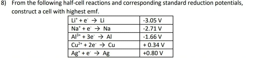 8) From the following half-cell reactions and corresponding standard reduction potentials,
construct a cell with highest emf.
Li* + e → Li
Na* + e → Na
Al3* + 3e → Al
Cu2+ + 2e → Cu
-3.05 V
-2.71 V
-1.66 V
+ 0.34 V
Ag* + e → Ag
+0.80 V
