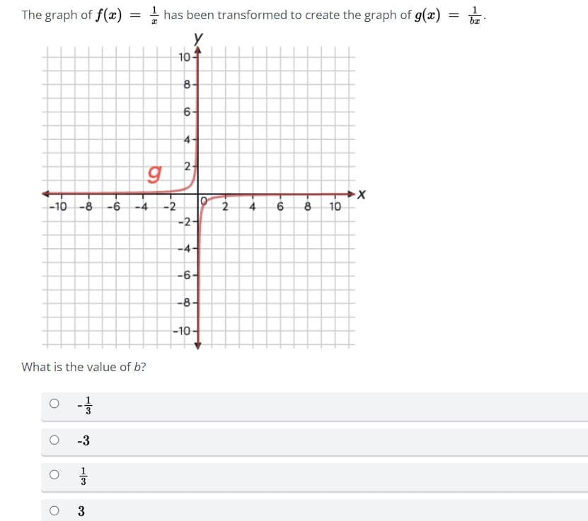 The graph of f(x) = has been transformed to create the graph of g(x)
What is the value of b?
-10-8-6-4-2
O
O
O
-3
م ادب
x
3
g
10
8-
6-
4
2-
-2-
-4-
-6-
-8
-10-
0
N.
2
4
6
→X
8 10
=