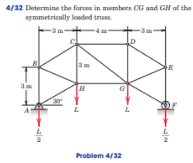 4/32 Determine the forces in members CG and GH of the
symmetrically loaded truss.
-3 m
- 4 m-
B
3m
H
L.
Problem 4/32
