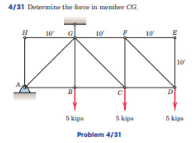 4/31 Determine the force in member CG.
10
G
10
10
10"
5 kips
5 kips
5 kips
Problem 4/31
