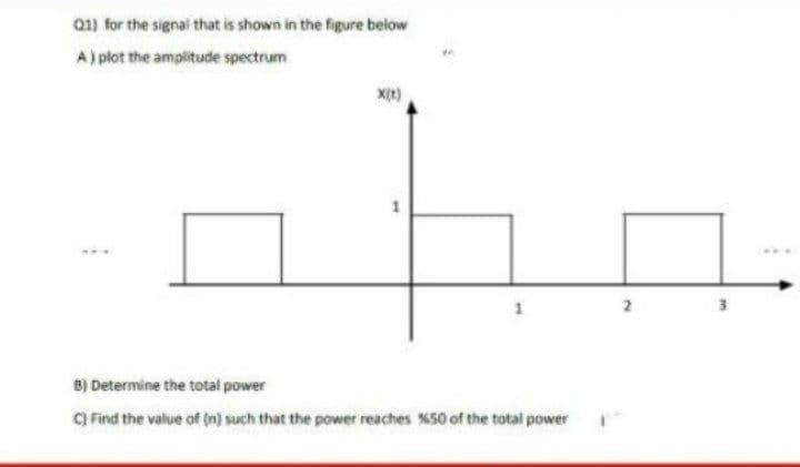 011 for the signal that is shown in the figure below
A) plot the amplitude spectrum
Xt)
1
2
B) Determine the total power
C) Find the value of (n) such that the power reaches %50 of the total power
