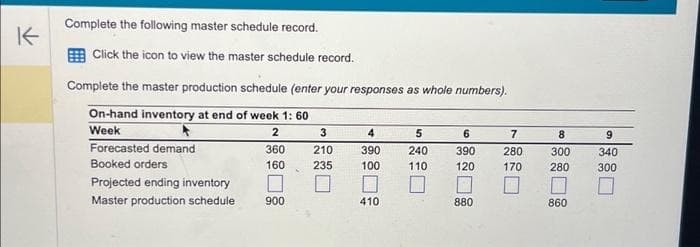 K
Complete the following master schedule record.
Click the icon to view the master schedule record.
Complete the master production schedule (enter your responses as whole numbers).
On-hand inventory at end of week 1: 60
Week
Forecasted demand
Booked orders
Projected ending inventory
Master production schedule
2
360
160
900
3
210
235
4
390
100
410
5
240
110
6
390
120
880
7
280
170
8
300
280
860
9
340
300