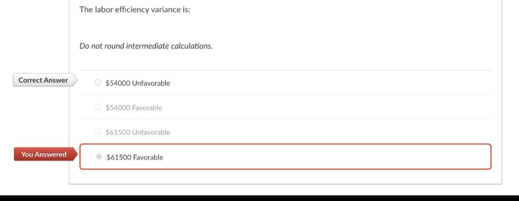 Correct Answer
You Answered
The labor efficiency variance is:
Do not round intermediate calculations.
O $54000 Unfavorable
$54000 Favorable.
$61500 Unfavorable
$61500 Favorable