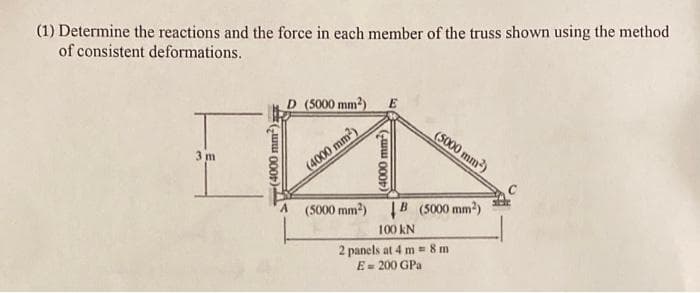 (1) Determine the reactions and the force in each member of the truss shown using the method
of consistent deformations.
3 m
D (5000 mm²)
(4000 mm²)
(5000 mm²)
(5000 mm²) B (5000 mm²)
100 KN
2 panels at 4 m 8 m
E= 200 GPa