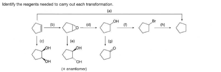Identify the reagents needed to carry out each transformation.
(a)
OH
(1)
Br
(h)
(b)
(d)
(c)
(e)
(g)
OH
Он
HO.
OH,
(+ enantiomer)
