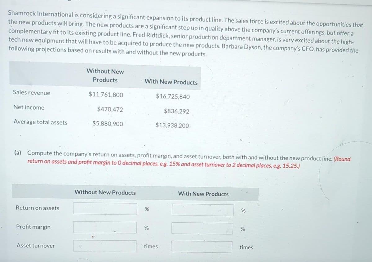 Shamrock International is considering a significant expansion to its product line. The sales force is excited about the opportunities that
the new products will bring. The new products are a significant step up in quality above the company's current offerings, but offer a
complementary fit to its existing product line. Fred Ridtdick, senior production department manager, is very excited about the high-
tech new equipment that will have to be acquired to produce the new products. Barbara Dyson, the company's CFO, has provided the
following projections based on results with and without the new products.
Sales revenue
Net income
Average total assets
Return on assets
Profit margin
Without New
Products
$11,761,800
Asset turnover
$470,472
$5,880,900
(a) Compute the company's return on assets, profit margin, and asset turnover, both with and without the new product line. (Round
return on assets and profit margin to 0 decimal places, e.g. 15% and asset turnover to 2 decimal places, e.g. 15.25.)
With New Products
Without New Products
%
$16,725,840
$836,292
$13,938,200
%
times
With New Products
%
%
times