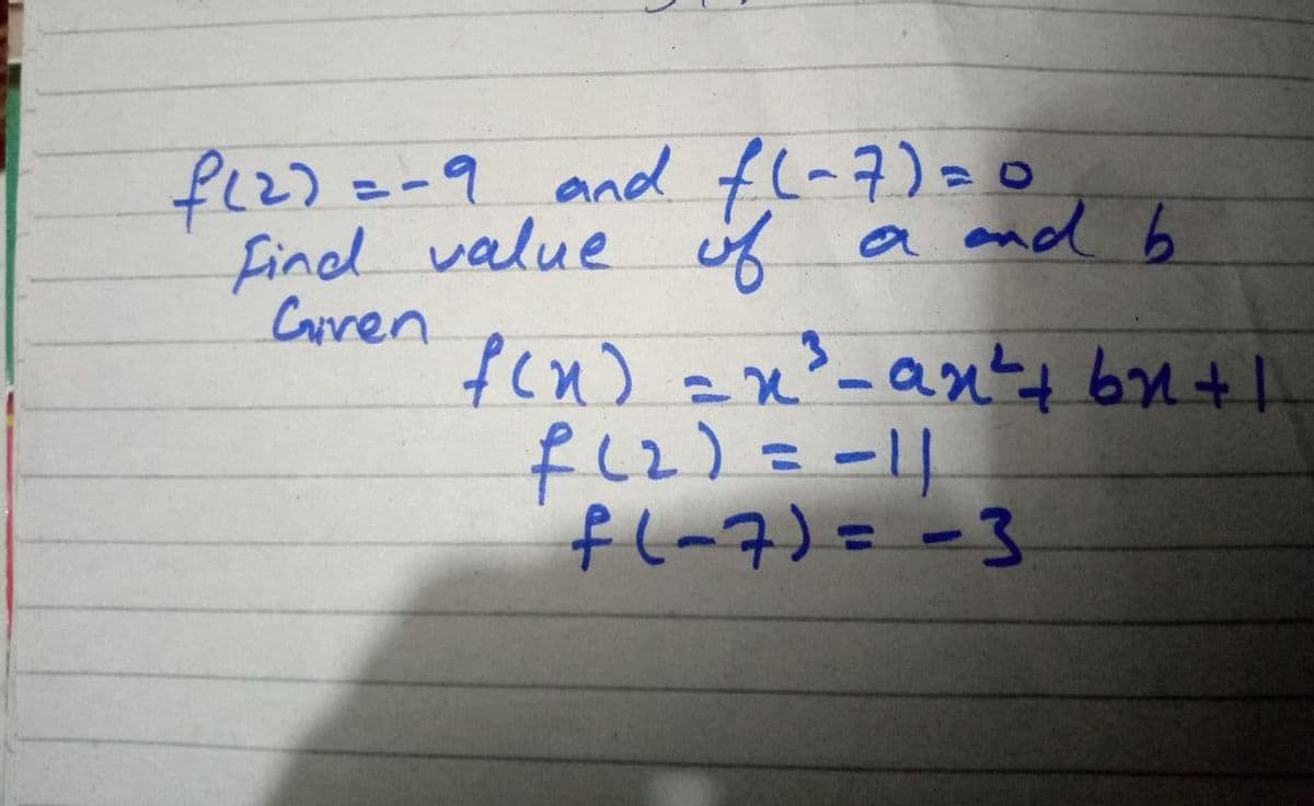 fiz)=-9and fl-7)=0
find value if a and6
Carren
fし2)=ー
fl-7)=-3
%3D
