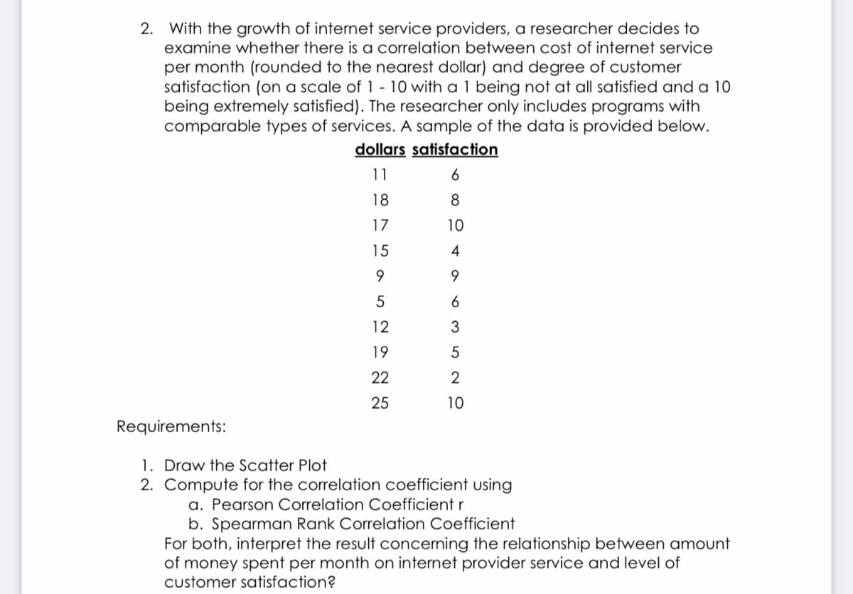 2. With the growth of internet service providers, a researcher decides to
examine whether there is a correlation between cost of internet service
per month (rounded to the nearest dollar) and degree of customer
satisfaction (on a scale of 1 - 10 with a 1 being not at all satisfied and a 10
being extremely satisfied). The researcher only includes programs with
comparable types of services. A sample of the data is provided below.
dollars satisfaction
11
6
18
8
17
10
15
4
9.
6
12
3
19
22
2
25
10
Requirements:
1. Draw the Scatter Plot
2. Compute for the correlation coefficient using
a. Pearson Correlation Coefficient r
b. Spearman Rank Correlation Coefficient
For both, interpret the result concerning the relationship between amount
of money spent per month on internet provider service and level of
customer satisfaction?
