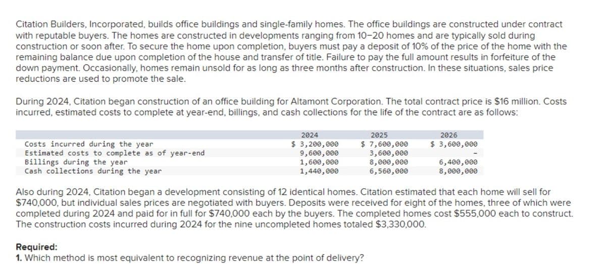 Citation Builders, Incorporated, builds office buildings and single-family homes. The office buildings are constructed under contract
with reputable buyers. The homes are constructed in developments ranging from 10-20 homes and are typically sold during
construction or soon after. To secure the home upon completion, buyers must pay a deposit of 10% of the price of the home with the
remaining balance due upon completion of the house and transfer of title. Failure to pay the full amount results in forfeiture of the
down payment. Occasionally, homes remain unsold for as long as three months after construction. In these situations, sales price
reductions are used to promote the sale.
During 2024, Citation began construction of an office building for Altamont Corporation. The total contract price is $16 million. Costs
incurred, estimated costs to complete at year-end, billings, and cash collections for the life of the contract are as follows:
Costs incurred during the year
Estimated costs to complete as of year-end
Billings during the year
Cash collections during the year
2024
$ 3,200,000
9,600,000
1,600,000
1,440,000
2025
$ 7,600,000
3,600,000
8,000,000
6,560,000
2026
$ 3,600,000
Required:
1. Which method is most equivalent to recognizing revenue at the point of delivery?
6,400,000
8,000,000
Also during 2024, Citation began a development consisting of 12 identical homes. Citation estimated that each home will sell for
$740,000, but individual sales prices are negotiated with buyers. Deposits were received for eight of the homes, three of which were
completed during 2024 and paid for in full for $740,000 each by the buyers. The completed homes cost $555,000 each to construct.
The construction costs incurred during 2024 for the nine uncompleted homes totaled $3,330,000.