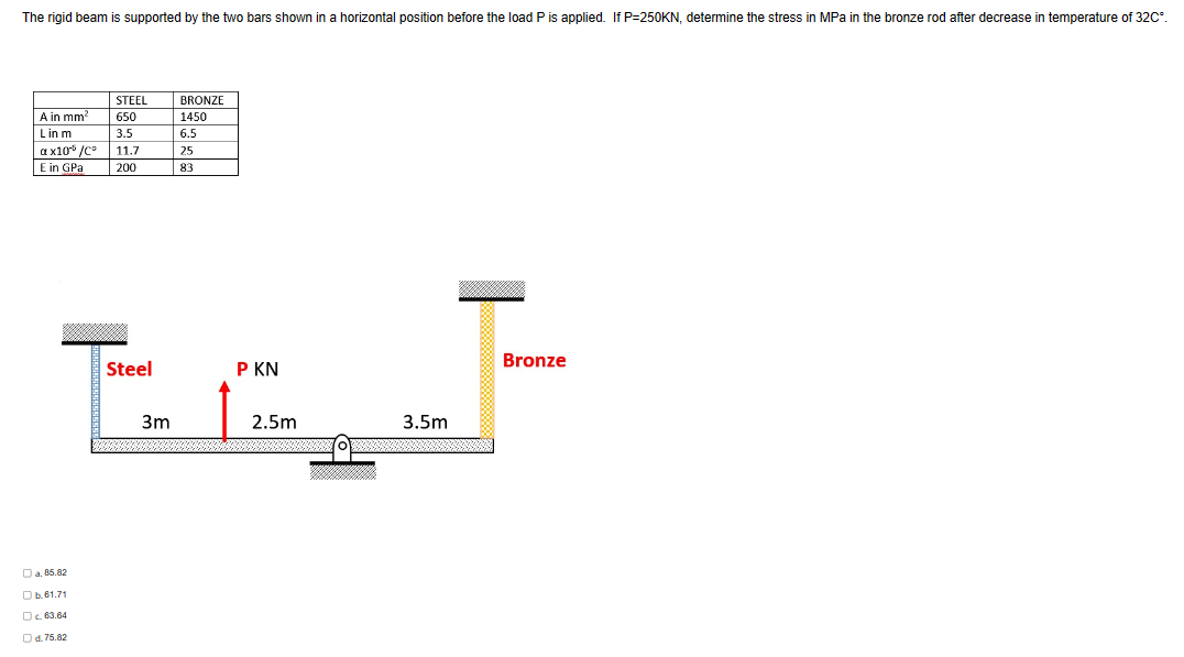 The rigid beam is supported by the two bars shown in a horizontal position before the load P is applied. If P=250KN, determine the stress in MPa in the bronze rod after decrease in temperature of 32C°.
A in mm²
L in m
ax10 /cº
E in GPa
STEEL
650
3.5
11.7
200
a. 85.82
Ob.61.71
c. 63.64
d. 75.82
P KN
RAF
2.5m
3.5m
V
Steel
BRONZE
1450
6.5
25
83
3m
Bronze