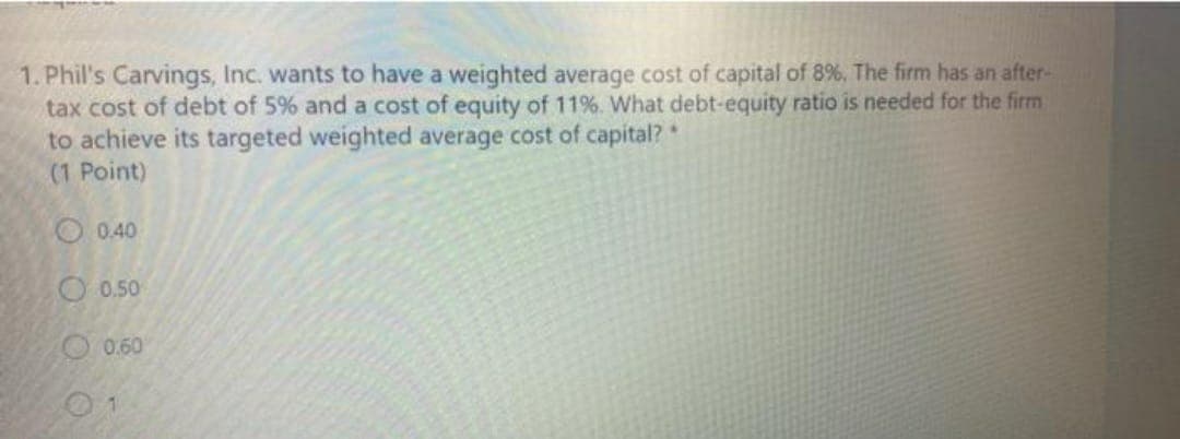 1. Phil's Carvings, Inc. wants to have a weighted average cost of capital of 8%. The firm has an after-
tax cost of debt of 5% and a cost of equity of 11%. What debt-equity ratio is needed for the firm
to achieve its targeted weighted average cost of capital? *
(1 Point)
0.40
0.50
0.60
0000