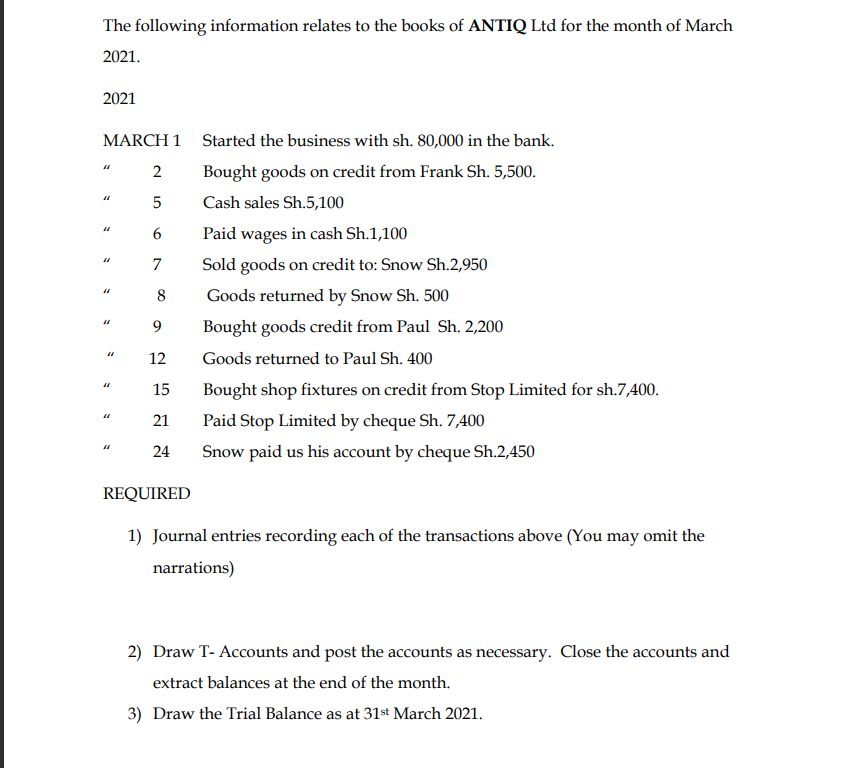 The following information relates to the books of ANTIQ Ltd for the month of March
2021.
2021
MARCH 1 Started the business with sh. 80,000 in the bank.
2
Bought goods on credit from Frank Sh. 5,500.
5
Cash sales Sh.5,100
Paid wages in cash Sh.1,100
7
Sold goods on credit to: Snow Sh.2,950
8
Goods returned by Snow Sh. 500
9.
Bought goods credit from Paul Sh. 2,200
12
Goods returned to Paul Sh. 400
15
Bought shop fixtures on credit from Stop Limited for sh.7,400.
21
Paid Stop Limited by cheque Sh. 7,400
24
Snow paid us his account by cheque Sh.2,450
REQUIRED
1) Journal entries recording each of the transactions above (You may omit the
narrations)
2) Draw T- Accounts and post the accounts as necessary. Close the accounts and
extract balances at the end of the month.
3) Draw the Trial Balance as at 31s* March 2021.
