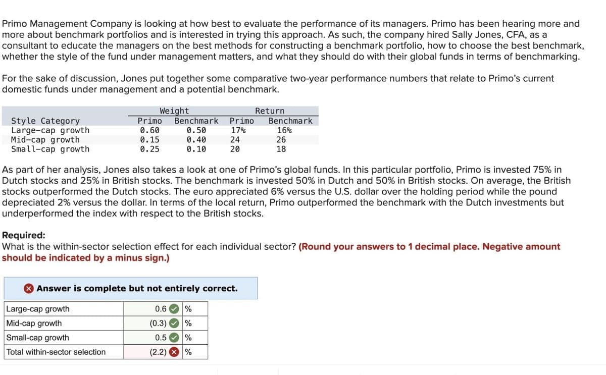 Primo Management Company is looking at how best to evaluate the performance of its managers. Primo has been hearing more and
more about benchmark portfolios and is interested in trying this approach. As such, the company hired Sally Jones, CFA, as a
consultant to educate the managers on the best methods for constructing a benchmark portfolio, how to choose the best benchmark,
whether the style of the fund under management matters, and what they should do with their global funds in terms of benchmarking.
For the sake of discussion, Jones put together some comparative two-year performance numbers that relate to Primo's current
domestic funds under management and a potential benchmark.
Weight
Style Category
Large-cap growth
Mid-cap growth
Small-cap growth
Primo Benchmark
0.60
0.15
0.25
0.50
0.40
0.10
Large-cap growth
Mid-cap growth
Small-cap growth
Total within-sector selection
Primo
17%
24
20
As part of her analysis, Jones also takes a look at one of Primo's global funds. In this particular portfolio, Primo is invested 75% in
Dutch stocks and 25% in British stocks. The benchmark is invested 50% in Dutch and 50% in British stocks. On average, the British
stocks outperformed the Dutch stocks. The euro appreciated 6% versus the U.S. dollar over the holding period while the pound
depreciated 2% versus the dollar. In terms of the local return, Primo outperformed the benchmark with the Dutch investments but
underperformed the index with respect to the British stocks.
Answer is complete but not entirely correct.
Required:
What is the within-sector selection effect for each individual sector? (Round your answers to 1 decimal place. Negative amount
should be indicated by a minus sign.)
0.6
(0.3)
0.5
%
%
%
(2.2) X %
Return
Benchmark
16%
26
18