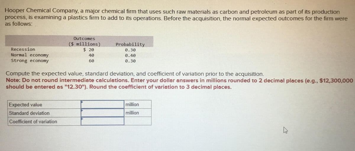 Hooper Chemical Company, a major chemical firm that uses such raw materials as carbon and petroleum as part of its production
process, is examining a plastics firm to add to its operations. Before the acquisition, the normal expected outcomes for the firm were
as follows:
Recession
Normal economy
Strong economy
Outcomes
($ millions)
$20
Expected value
Standard deviation
Coefficient of variation
40
60
Probability
0.30
0.40
0.30
Compute the expected value, standard deviation, and coefficient of variation prior to the acquisition.
Note: Do not round intermediate calculations. Enter your dollar answers in millions rounded to 2 decimal places (e.g., $12,300,000
should be entered as "12.30"). Round the coefficient of variation to 3 decimal places.
million
million