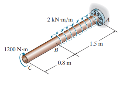 1200 N·m
2 kN.m/m
B
0.8 m
1.5 m