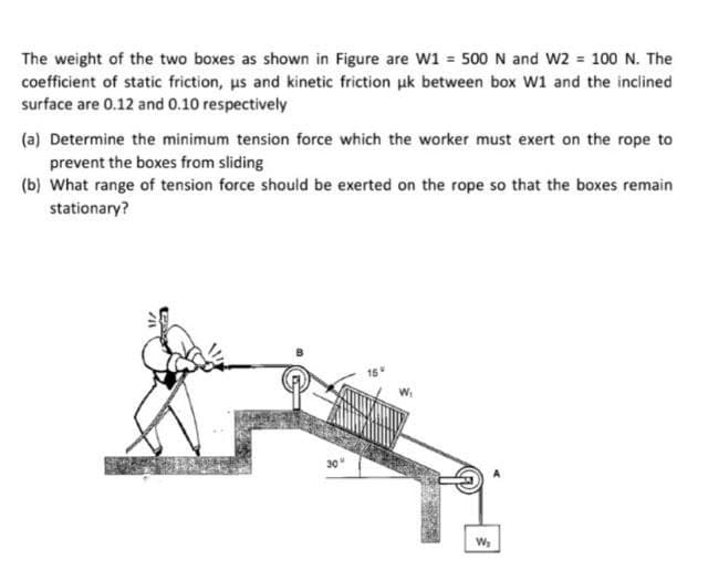 The weight of the two boxes as shown in Figure are W1 = 500 N and W2 = 100 N. The
coefficient of static friction, us and kinetic friction uk between box W1 and the inclined
surface are 0.12 and 0.10 respectively
(a) Determine the minimum tension force which the worker must exert on the rope to
prevent the boxes from sliding
(b) What range of tension force should be exerted on the rope so that the boxes remain
stationary?
30
