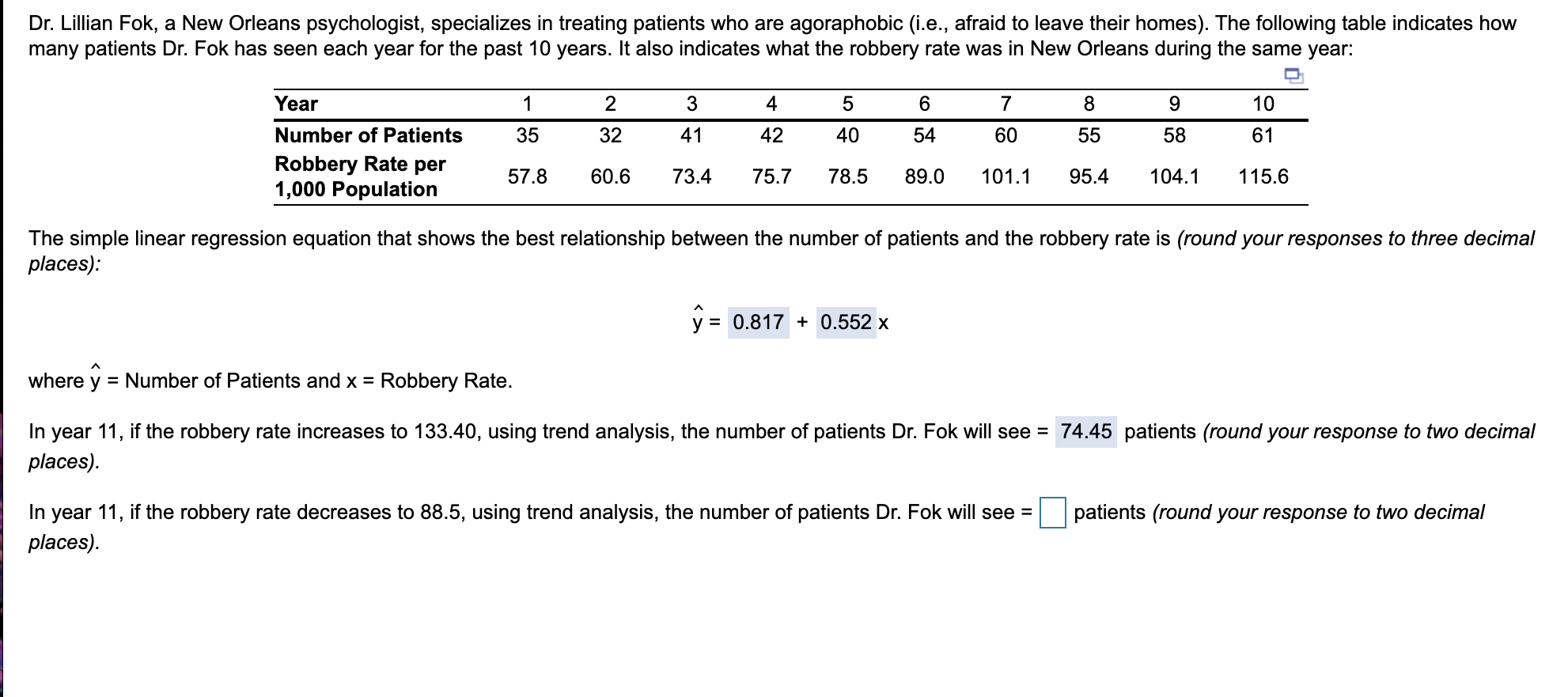 Dr. Lillian Fok, a New Orleans psychologist, specializes in treating patients who are agoraphobic (i.e., afraid to leave their homes). The following table indicates how
many patients Dr. Fok has seen each year for the past 10 years. It also indicates what the robbery rate was in New Orleans during the same year:
Year
2
3
4
7
8
9.
10
Number of Patients
35
32
41
42
40
54
60
55
58
61
Robbery Rate per
1,000 Population
57.8
60.6
73.4
75.7
78.5
89.0
101.1
95.4
104.1
115.6
The simple linear regression equation that shows the best relationship between the number of patients and the robbery rate is (round your responses to three decimal
places):
y = 0.817 + 0.552 x
where y = Number of Patients and x = Robbery Rate.
In year 11, if the robbery rate increases to 133.40, using trend analysis, the number of patients Dr. Fok will see = 74.45 patients (round your response to two decimal
places).
In year 11, if the robbery rate decreases to 88.5, using trend analysis, the number of patients Dr. Fok will see =
places).
patients (round your response to two decimal
