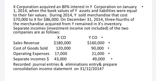 X Corporation acquired an 80% interest in Y Corporation on January
1, 2014, when the book values of Y assets and liabilities were equal
to their fair values. During 2014, Y sold merchandise that cost
$70,000 to X for $86,000. On December 31, 2014, three-fourths of
the merchandise acquired from Y remained in X's inventory.
Separate incomes (investment income not included) of the two
companies are as follows:
X CO
$180,000
120,000
Y CO •
$160,000 •
90,000
21,000
49,000
Sales Revenue
Cost of Goods Sold
Operating Expenses 17,000
Separate incomes $ 43,000
Recorded journal entries & eliminations entry& prepare
consolidation income statement on 31/12/2014?
