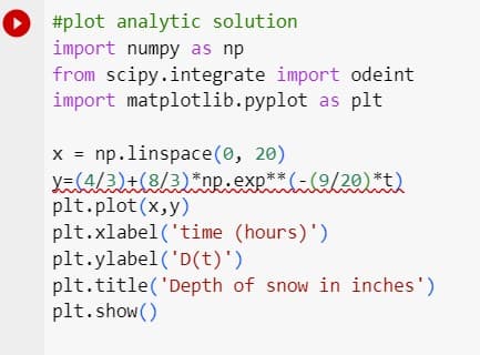 ► #plot analytic solution
import numpy as np
from scipy.integrate import odeint
import matplotlib.pyplot as plt
x = np.linspace(0, 20)
y=(4/3) +(8/3)*np.exp**(-(9/20) *t)
plt.plot(x,y)
plt.xlabel('time (hours)')
plt.ylabel('D(t)')
plt.title( 'Depth of snow in inches')
plt.show()