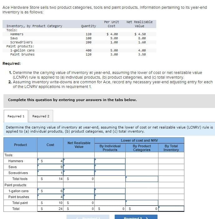 Ace Hardware Store sells two product categories, tools and paint products. Information pertaining to its year-end
Inventory is as follows:
Per Unit Net Realizable
Inventory, by Product category
Quantity
Cost
Value
Tools:
Hammers
120
$ 4.00
$ 4.50
Saws
Screwdrivers
Paint products:
1-gallon cans
100
9.00
8.00
200
1.00
1.60
400
5.00
4.00
120
3.00
3.50
Paint brushes
Required:
1. Determine the carrying value of inventory at year-end, assuming the lower of cost or net realizable value
(LCNRV) rule is applied to (a) Individual products, (b) product categories, and (c) total Inventory.
2. Assuming Inventory write-downs are common for Ace, record any necessary year-end adjusting entry for each
of the LCNRV applications in requirement 1.
Complete this question by entering your answers in the tabs below.
Required 1 Required 2
Determine the carrying value of inventory at year-end, assuming the lower of cost or net realizable value (LCNRV) rule is
applied to (a) individual products, (b) product categories, and (c) total inventory.
Product
Lower of cost and NRV
Cost
Net Realizable
Value
By Individual
Products
By Product
Categories
By Total
Inventory
Tools:
Hammers
$
4
Saws
9
Screwdrivers
1
Total tools
$
14
$
0
Paint products:
1-gallon cans
S
6
Paint brushes
4
Total paint
S
10
$
0
Total
$
24
$
0
$
0
$
Required ?
0