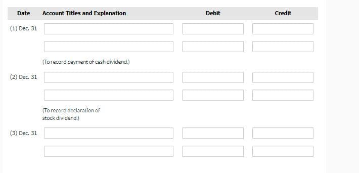 Date
Account Titles and Explanation
Debit
Credit
(1) Dec. 31
(To record payment of cash dividend.)
(2) Dec. 31
(To record declaration of
stock dividend.)
(3) Dec. 31
