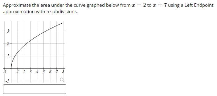 Approximate the area under the curve graphed below from æ = 2 to a = 7 using a Left Endpoint
approximation with 5 subdivisions.
4
3.
2.
