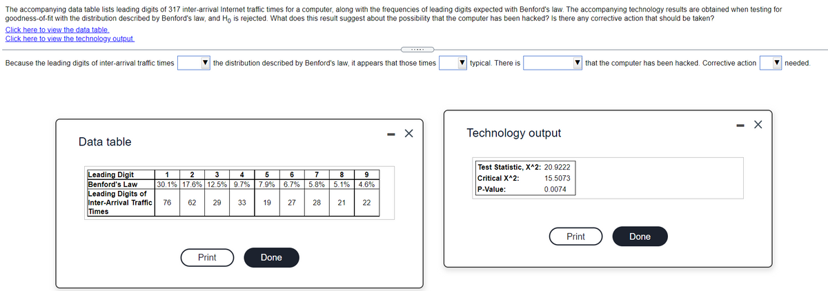 The accompanying data table lists leading digits of 317 inter-arrival Internet traffic times for a computer, along with the frequencies of leading digits expected with Benford's law. The accompanying technology results are obtained when testing for
goodness-of-fit with the distribution described by Benford's law, and Ho is rejected. What does this result suggest about the possibility that the computer has been hacked? Is there any corrective action that should be taken?
Click here to view the data table.
Click here to view the technology output.
Because the leading digits of inter-arrival traffic times
v the distribution described by Benford's law, it appears that those times
V typical. There is
v that the computer has been hacked. Corrective action
needed.
Technology output
Data table
Test Statistic, X^2: 20.9222
Leading Digit
Benford's Law
Leading Digits of
Inter-Arrival Traffic
Times
1
2
3
4
7
8.
9.
Critical X^2:
15.5073
30.1% 17.6% 12.5% 9.7% 7.9%
6.7% 5.8%
5.1% | 4.6%
P-Value:
0.0074
76
62
29
33
19
27
28
21
22
Print
Done
Print
Done

