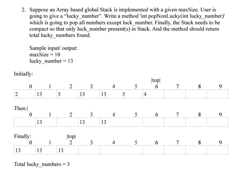 2. Suppose an Array based global Stack is implemented with a given maxSize. User is
going to give a "lucky_number". Write a method 'int popNonLucky(int lucky_number)'
which is going to pop all numbers except luck_number. Finally, the Stack needs to be
compact so that only luck_number present(s) in Stack. And the method should return
total lucky_numbers found.
Sample input/ output:
maxSize = 10
lucky_number = 13
Initially:
|top|
6.
1
3
4
5
7
8
9.
2
13
5
13
13
4
Then:|
1
3
4
6.
7
8.
13
13
13
Finally:
|top|
2
1
3
4
5
7
8.
13
13
13
Total lucky_numbers = 3
2.
