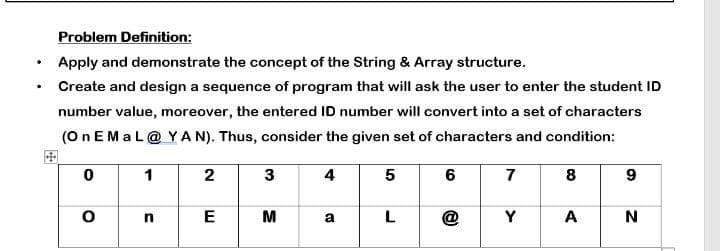 Problem Definition:
Apply and demonstrate the concept of the String & Array structure.
Create and design a sequence of program that will ask the user to enter the student ID
number value, moreover, the entered ID number will convert into a set of characters
(O n EMaL@YA N). Thus, consider the given set of characters and condition:
国
1
2
3
4
5
6
7
8
9
E
M
a
L
@
Y
A
