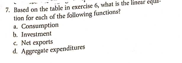 7. Based on the table in exercise 6, what is the linear equa-
tion for each of the following functions?
a. Consumption
b. Investment
c. Net exports
d, Aggregate expenditures
