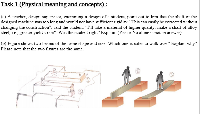 (a) A teacher, design supervisor, examining a design of a student, point out to him that the shaft of the
designed machine was too long and would not have sufficient rigidity. "This can easily be corrected without
changing the construction", said the student. "I'll take a material of higher quality; make a shaft of alloy
steel, i.e., greater yield stress". Was the student right? Explain. (Yes or No alone is not an answer).
