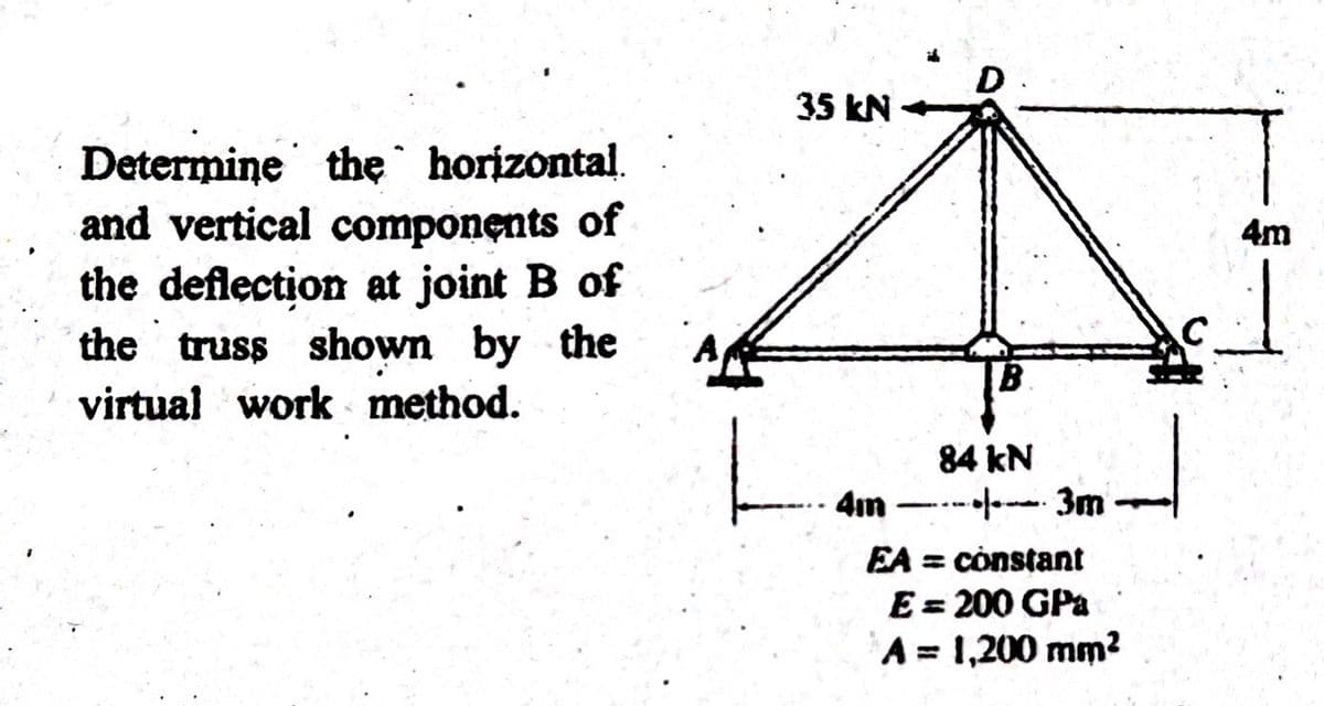 Determine the horizontal.
and vertical components of
the deflection at joint B of
the truss shown by the
virtual work method.
35 kN
L
4m
D
84 kN
3m
EA = constant
E = 200 GPa
A= 1,200 mm²
4m
1