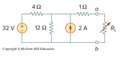 4Ω
12
32 V (+
12 2
2 A
RL
Copyright © McGraw-Hill Education.
b
