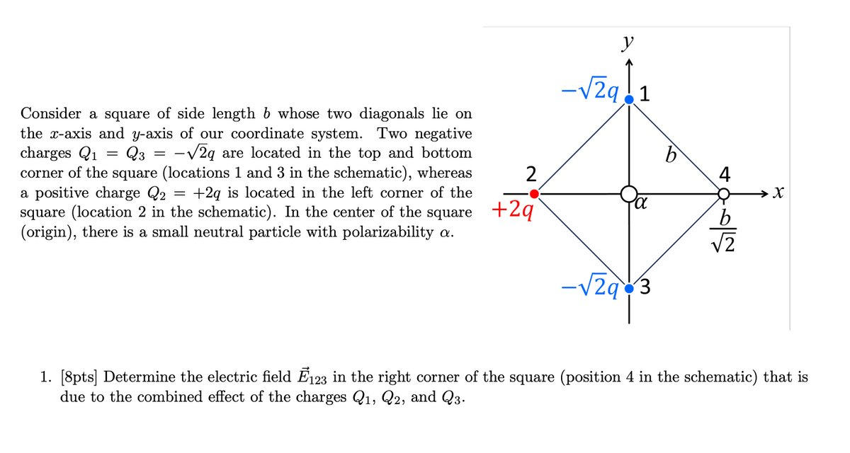 =
Consider a square of side length b whose two diagonals lie on
the x-axis and y-axis of our coordinate system. Two negative
charges Q1 Q3 = √√29 are located in the top and bottom
corner of the square (locations 1 and 3 in the schematic), whereas
a positive charge Q2 +2q is located in the left corner of the
square (location 2 in the schematic). In the center of the square
(origin), there is a small neutral particle with polarizability a.
=
y
b
2
4
x
+2q
b
-√29 3
1. [8pts] Determine the electric field Ĕ 123 in the right corner of the square (position 4 in the schematic) that is
due to the combined effect of the charges Q1, Q2, and Q3.