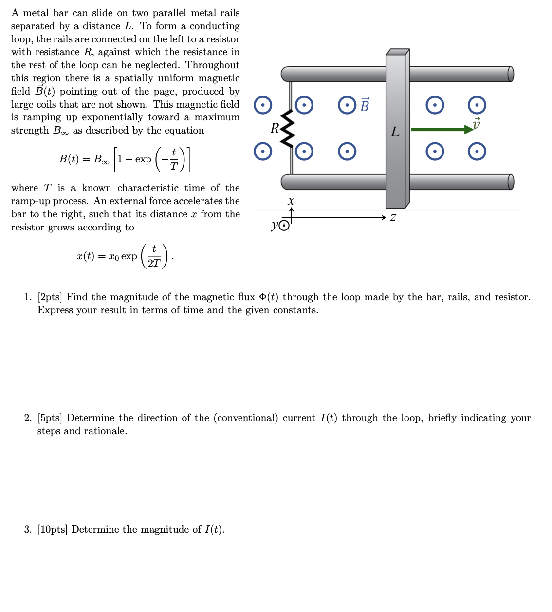 A metal bar can slide on two parallel metal rails
separated by a distance L. To form a conducting
loop, the rails are connected on the left to a resistor
with resistance R, against which the resistance in
the rest of the loop can be neglected. Throughout
this region there is a spatially uniform magnetic
field B(t) pointing out of the page, produced by
large coils that are not shown. This magnetic field
is ramping up exponentially toward a maximum
strength Bo as described by the equation
[1
B(t) B1-exp
=
(一)]
where T is a known characteristic time of the
ramp-up process. An external force accelerates the
bar to the right, such that its distance z from the
resistor grows according to
z(t)=20exp
(#)
t
2T
Ов
L
x
Z
1. [2pts] Find the magnitude of the magnetic flux (t) through the loop made by the bar, rails, and resistor.
Express your result in terms of time and the given constants.
2. [5pts] Determine the direction of the (conventional) current I(t) through the loop, briefly indicating your
steps and rationale.
3. [10pts] Determine the magnitude of I(t).