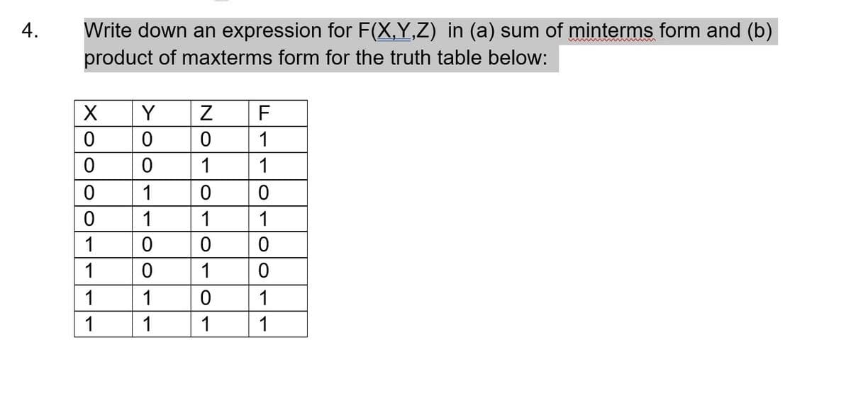 Write down an expression for F(X,Y,Z) in (a) sum of minterms form and (b)
product of maxterms form for the truth table below:
4.
Y
1
1
1
1
1
1
1
1
1
1
1
1
1
1
1
1
1
